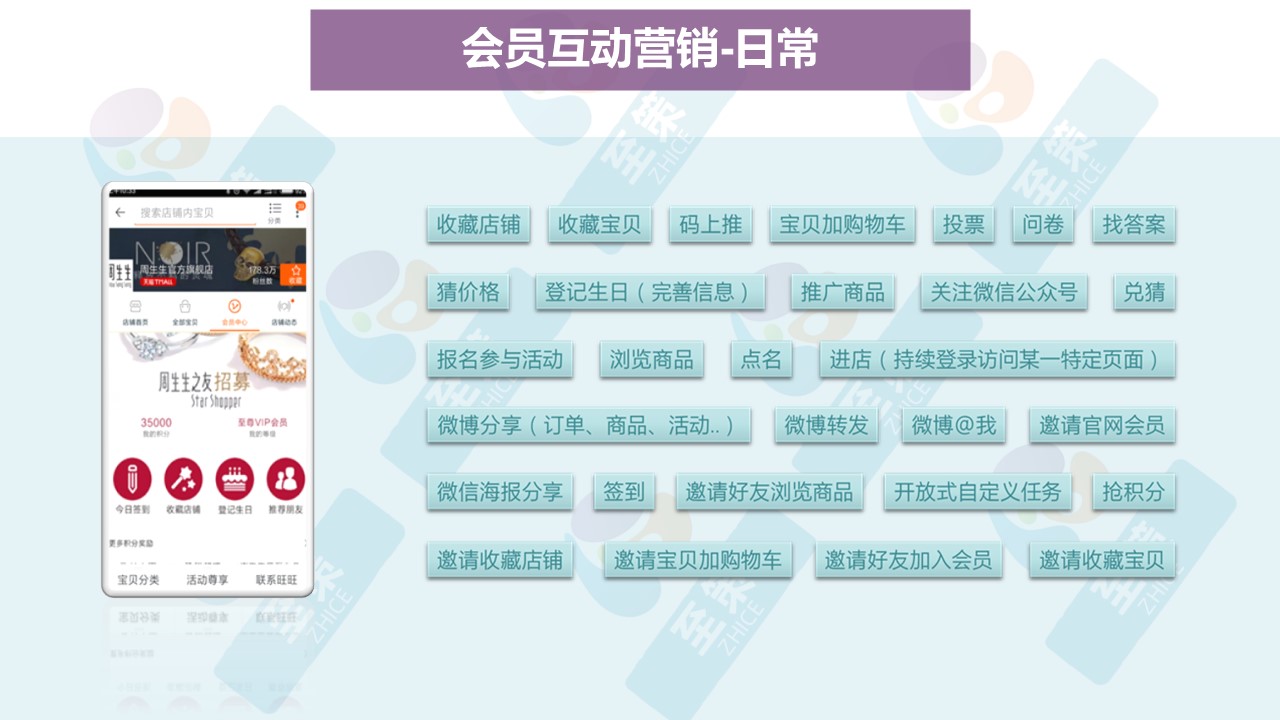 n会员管理中心2