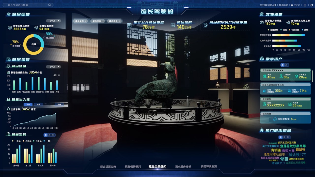 n文博数字化建设5