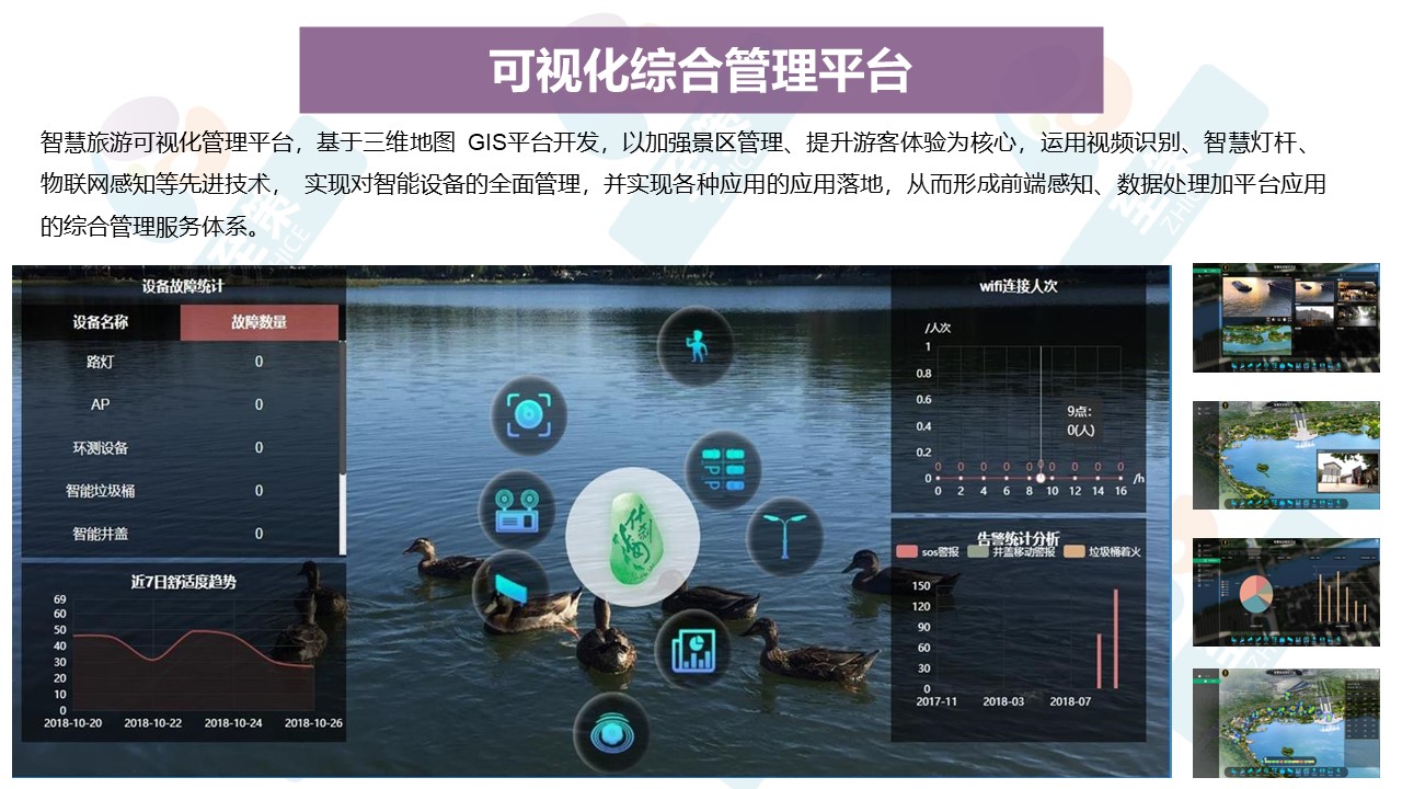 n景区数字化建设3