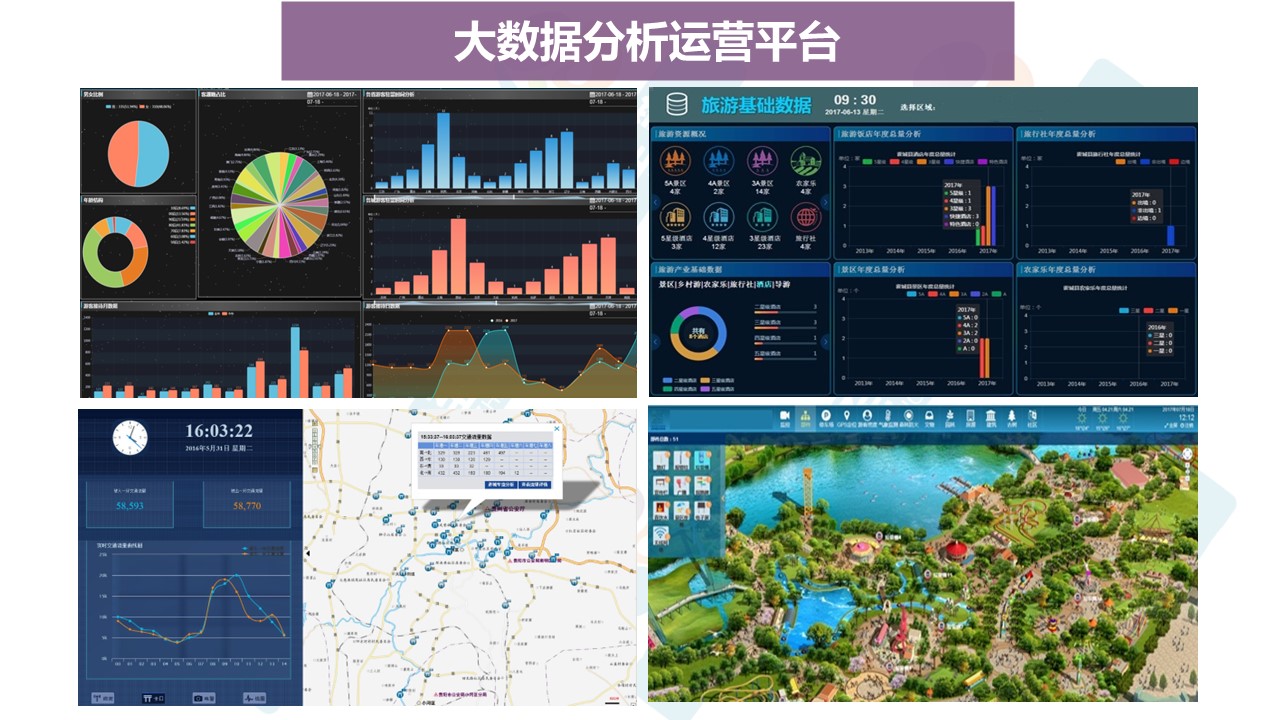 n景区数字化建设6