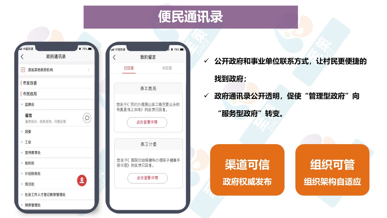 乡村民生数字化2