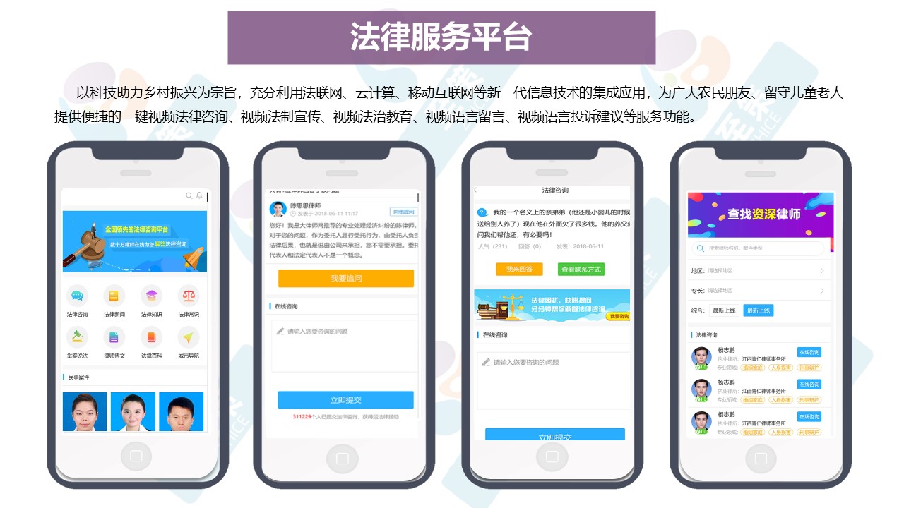 乡村民生数字化3