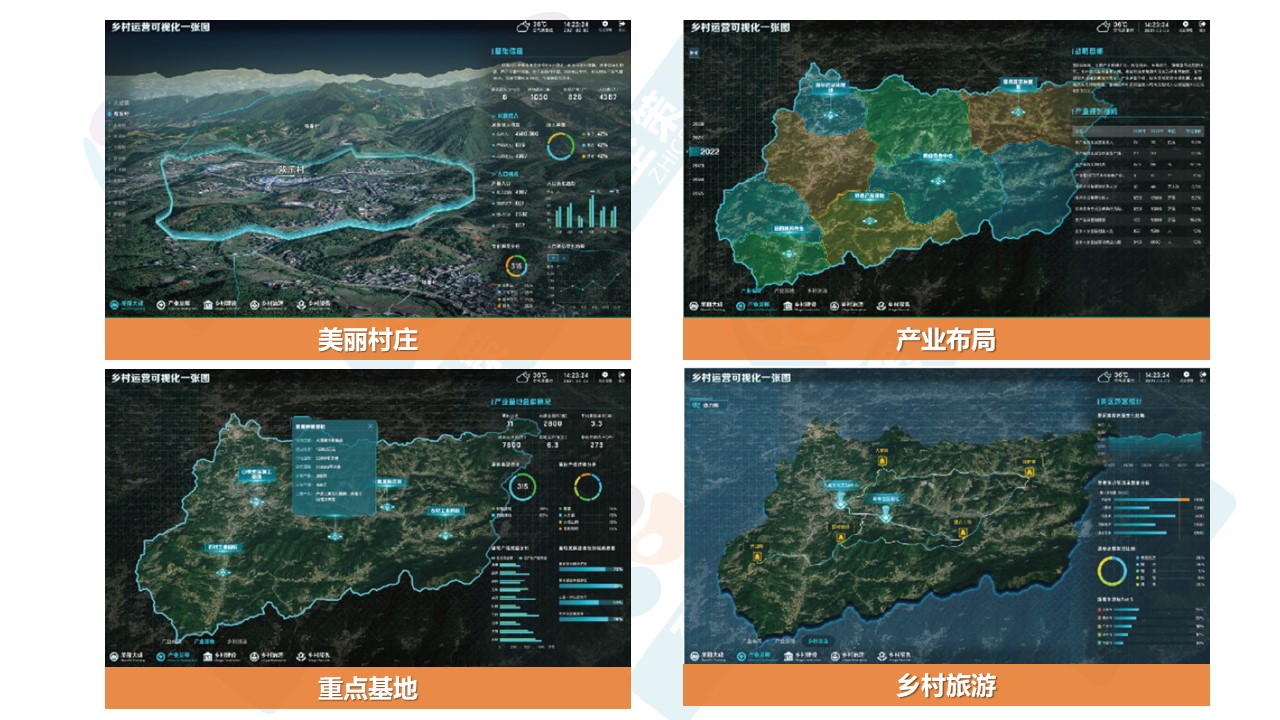 乡村能力支撑平台5