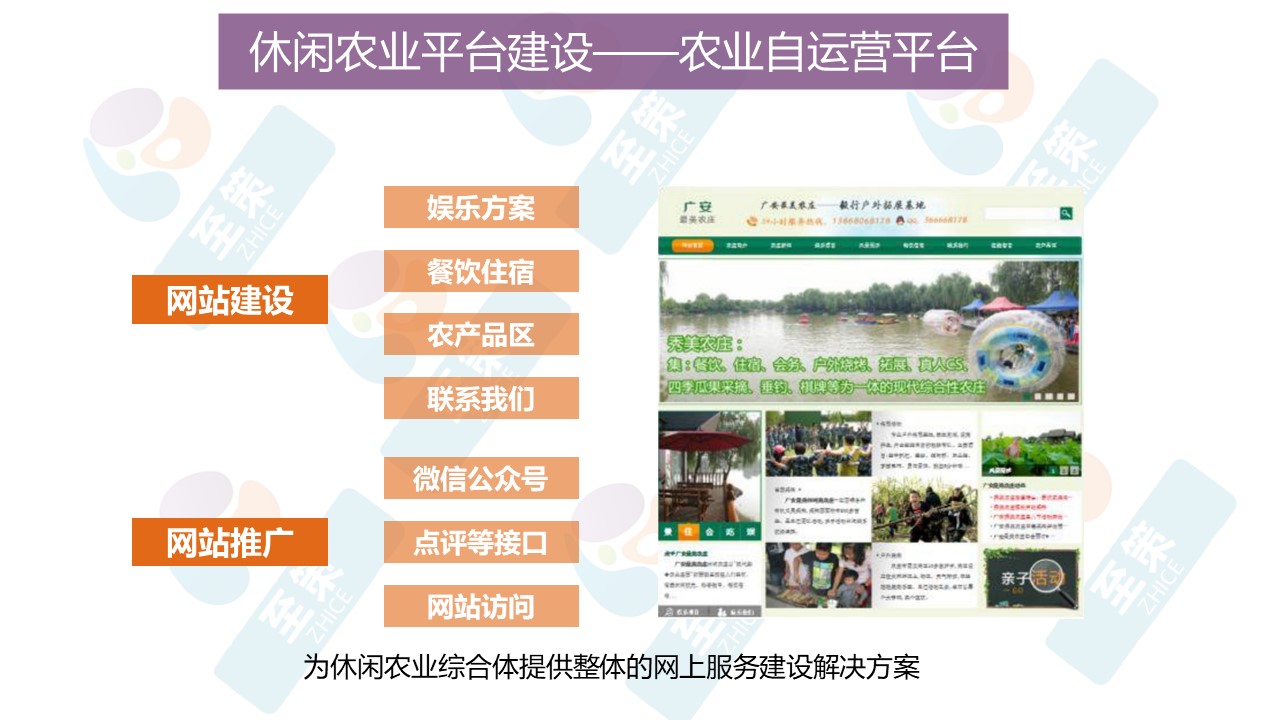 休闲农业平台4