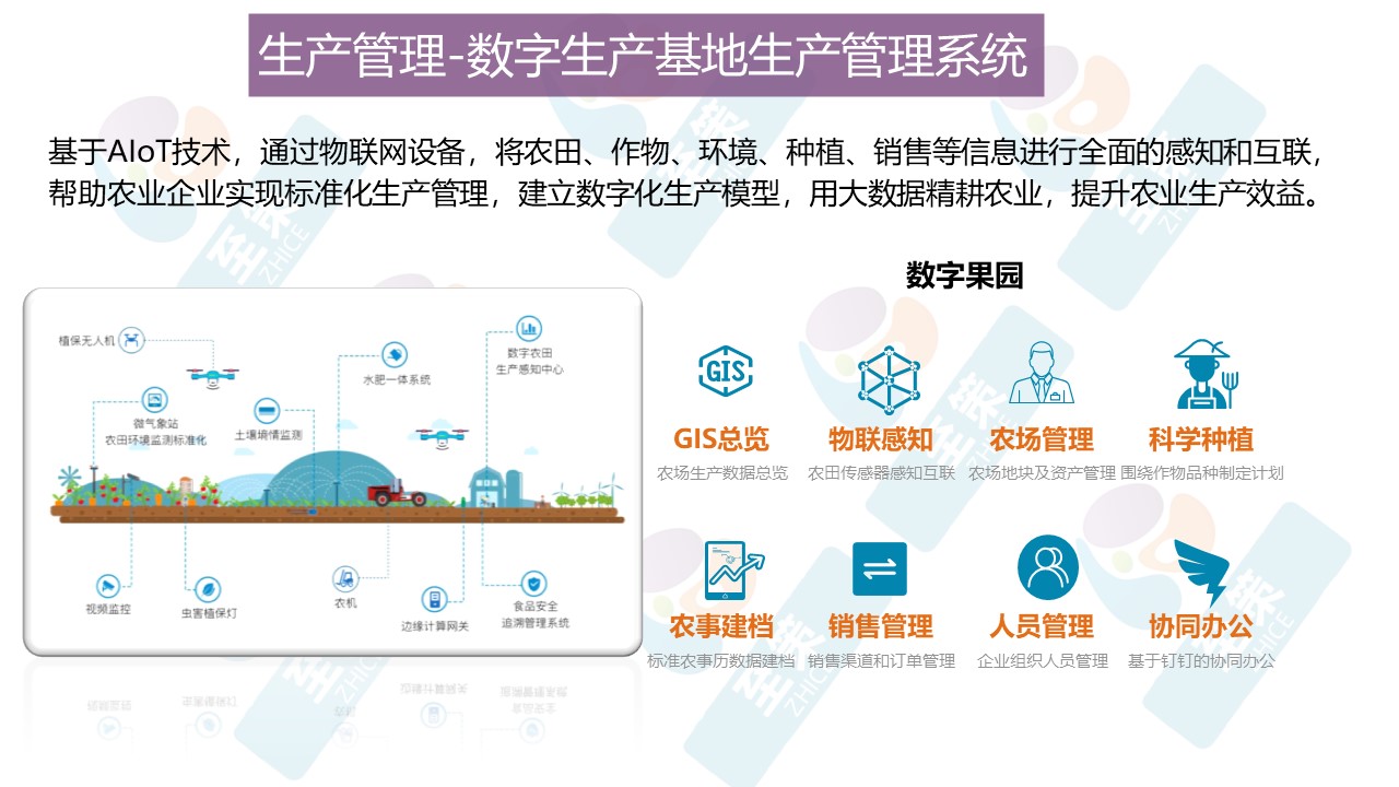 农业生产管理平台2