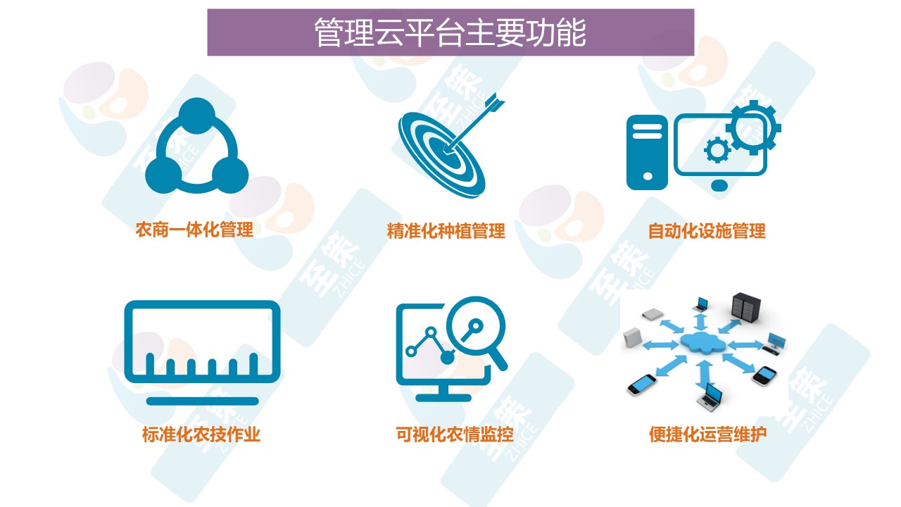 农业生产管理平台4