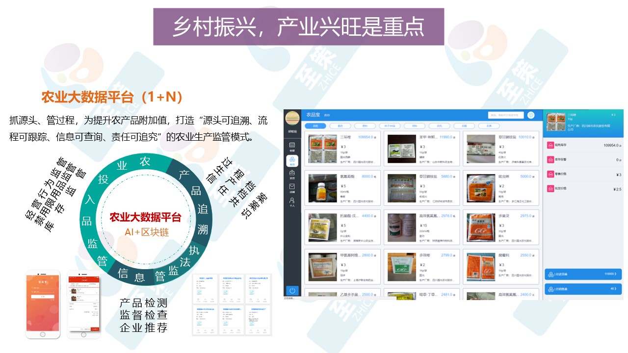 农业综合服务平台2