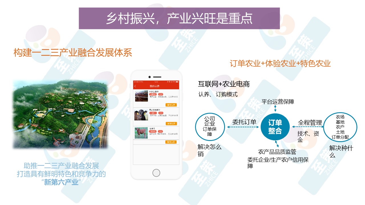 农业综合服务平台5