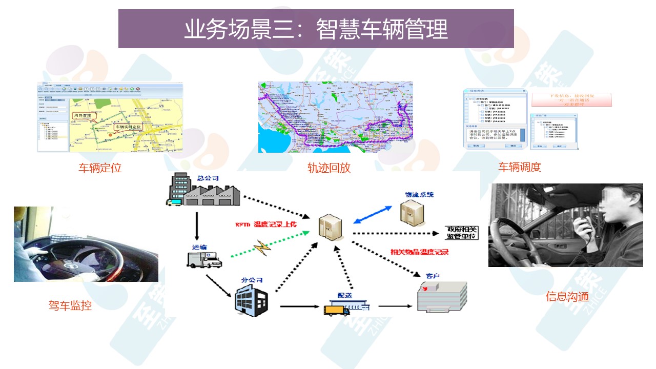 智慧仓储物流4