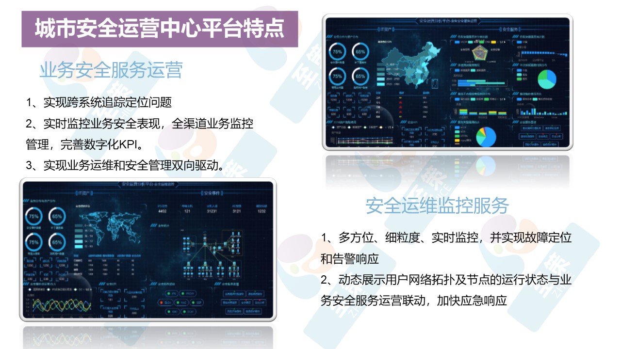 智慧公共安全2