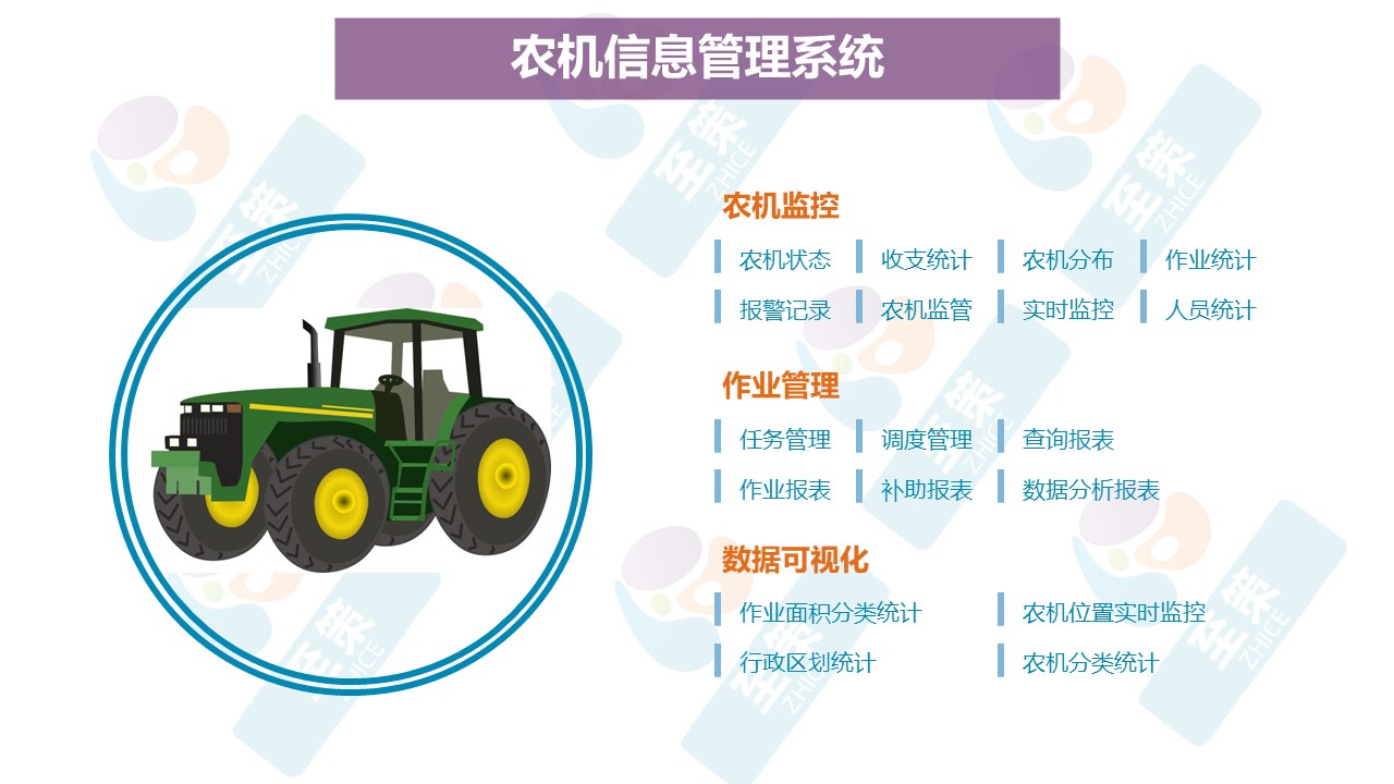 智慧农机管理系统1