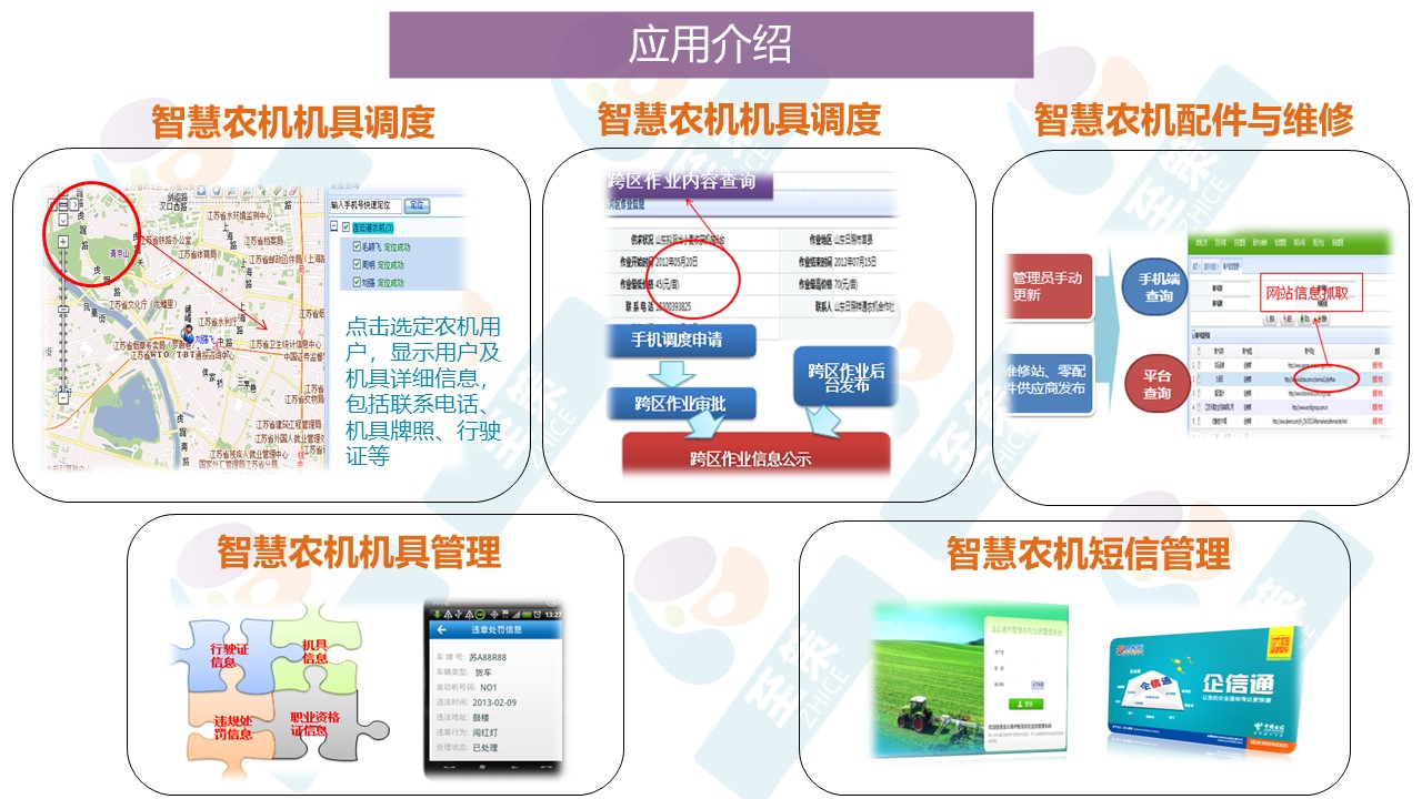 智慧农机管理系统2