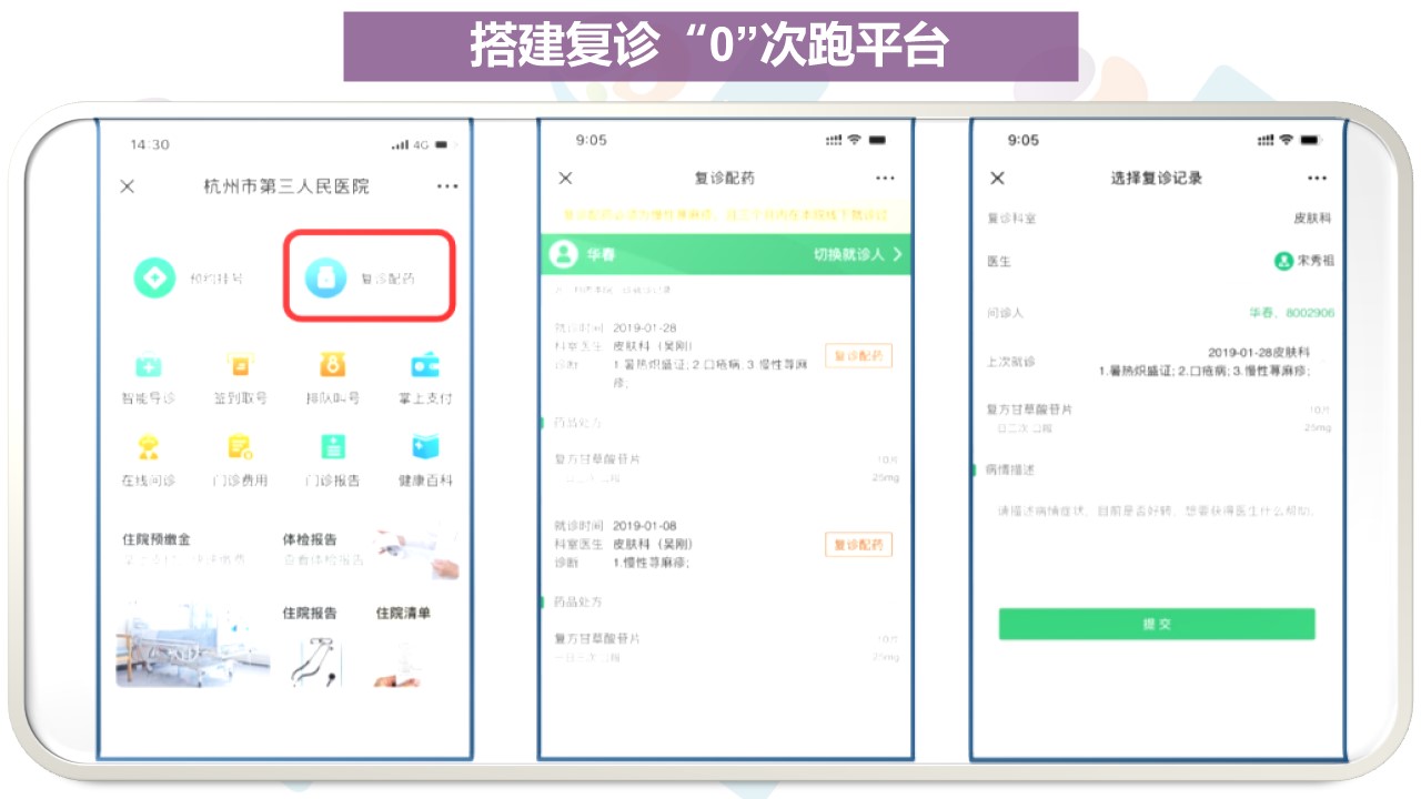 智慧医疗5