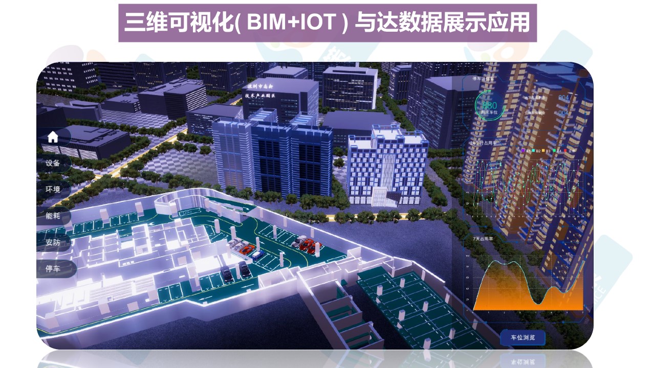 智慧建筑3