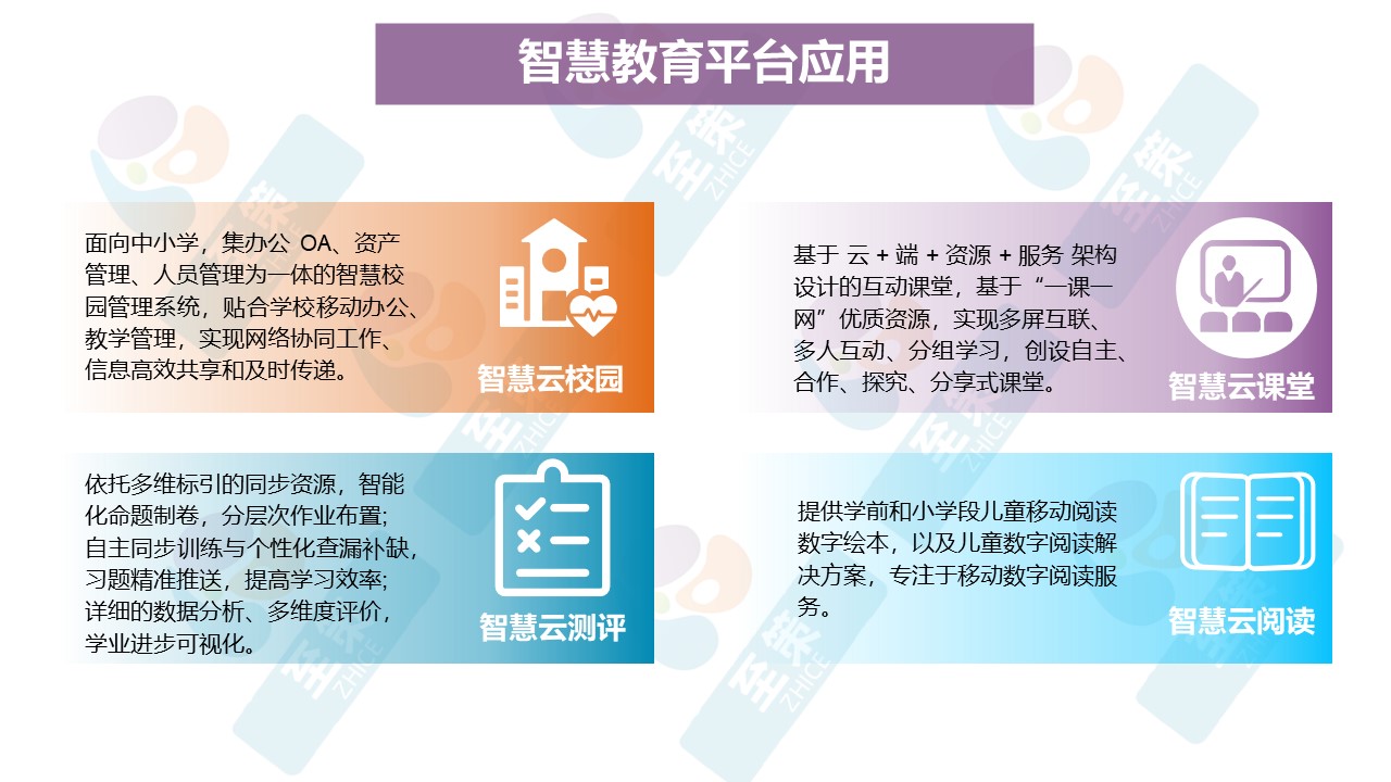 智慧教育4