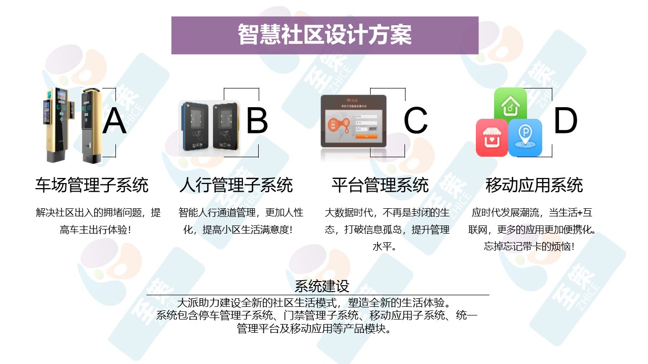 智慧社区2