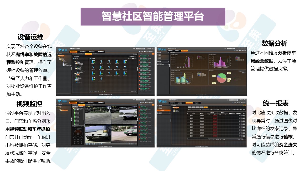 智慧社区4