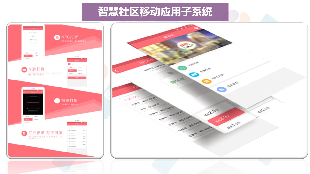 智慧社区5