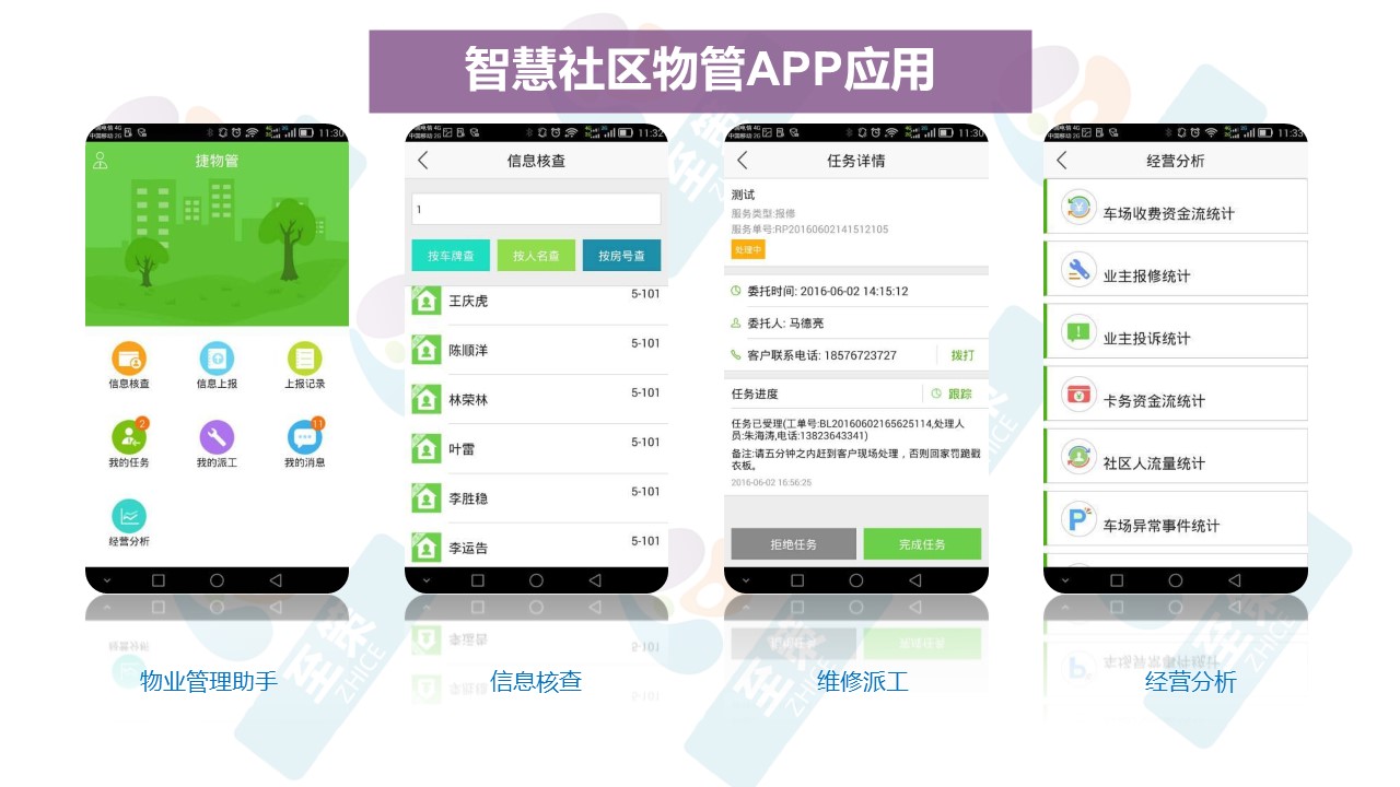 智慧社区7