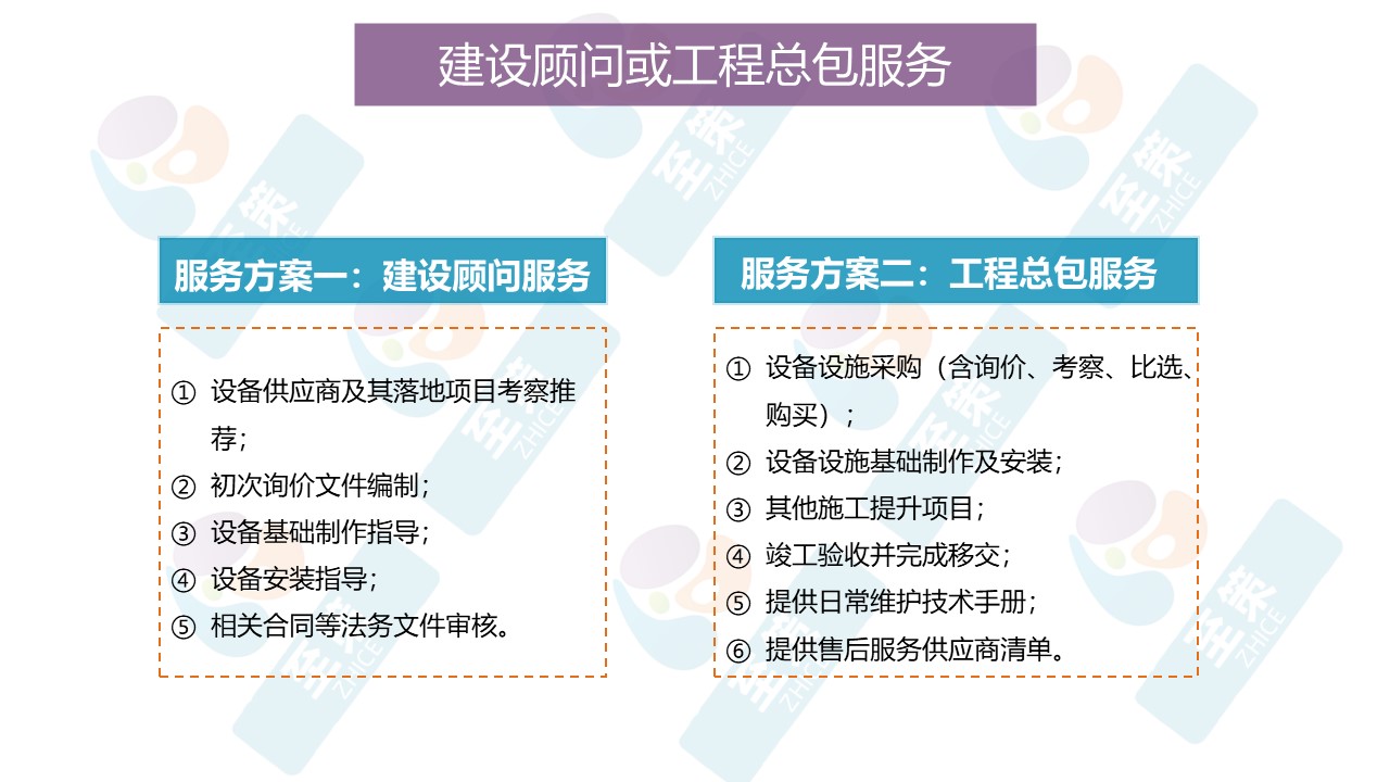 网红化赋能4