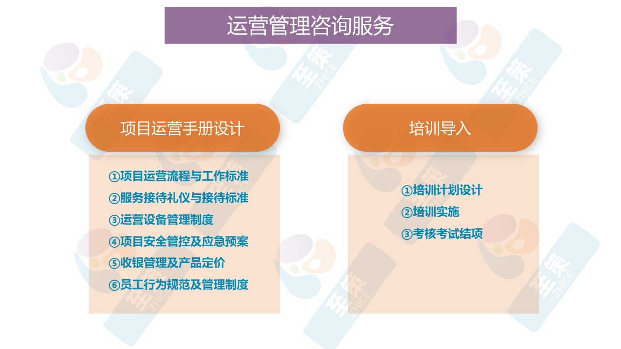 网红化赋能5