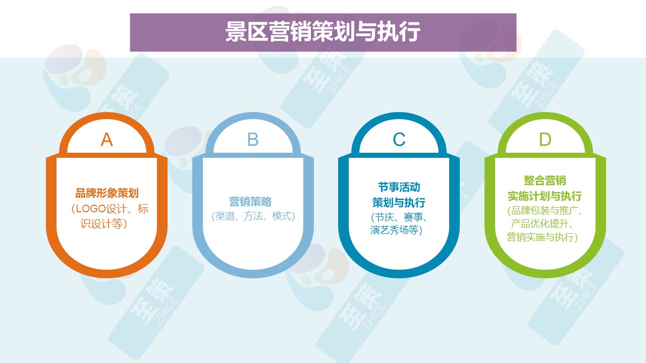 运营合作模式3